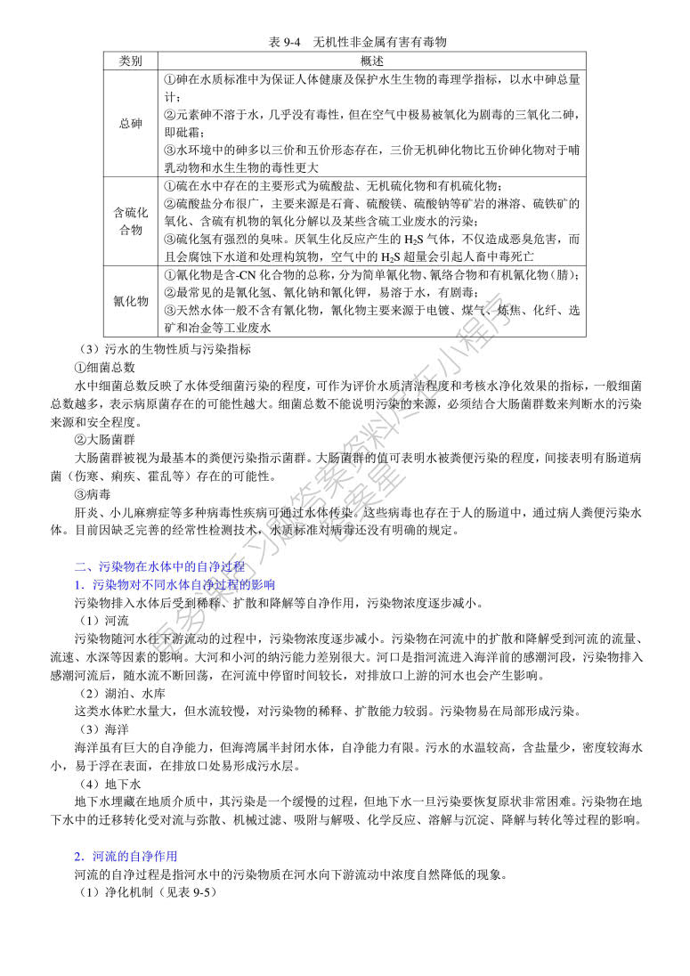水污染控制工程 第四版 下册