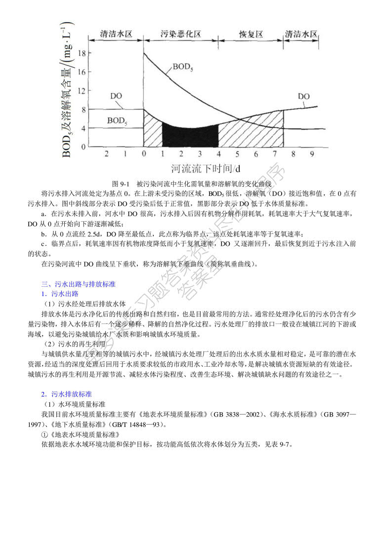 水污染控制工程 第四版 下册
