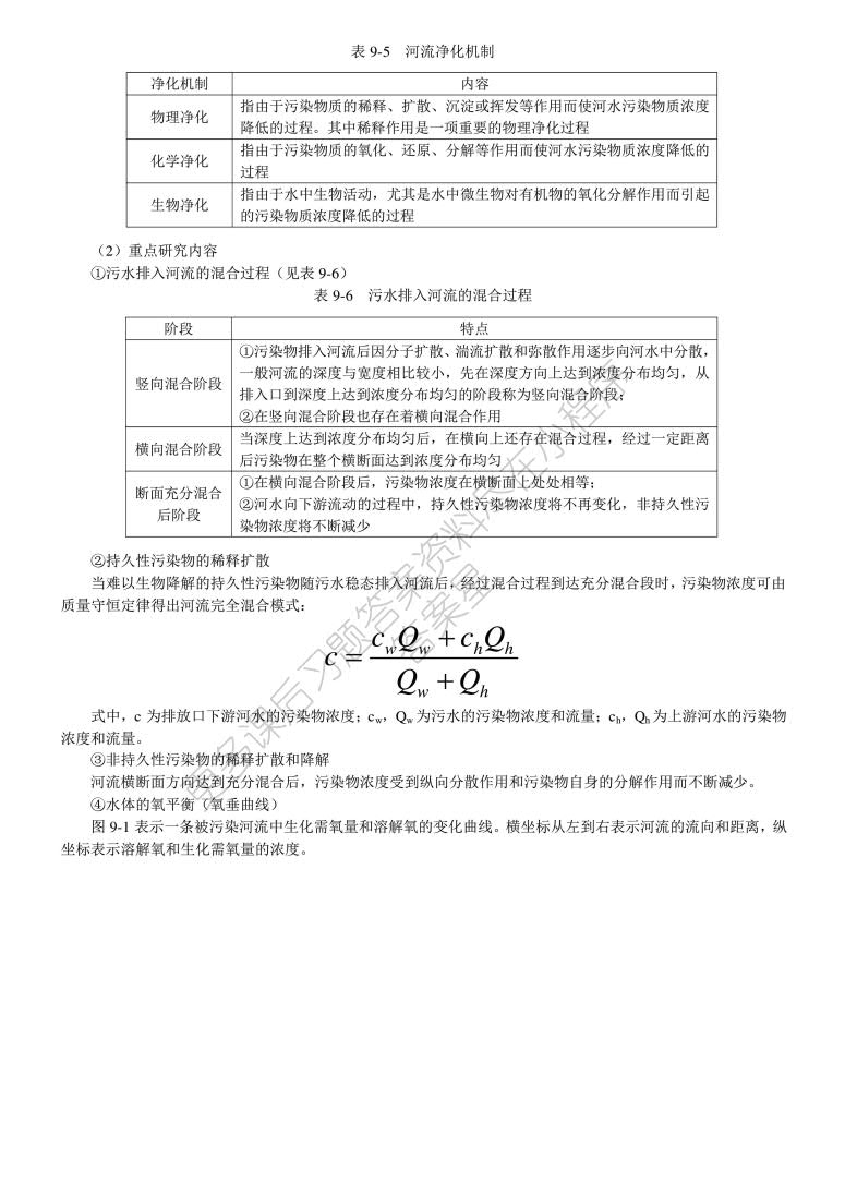 水污染控制工程 第四版 下册