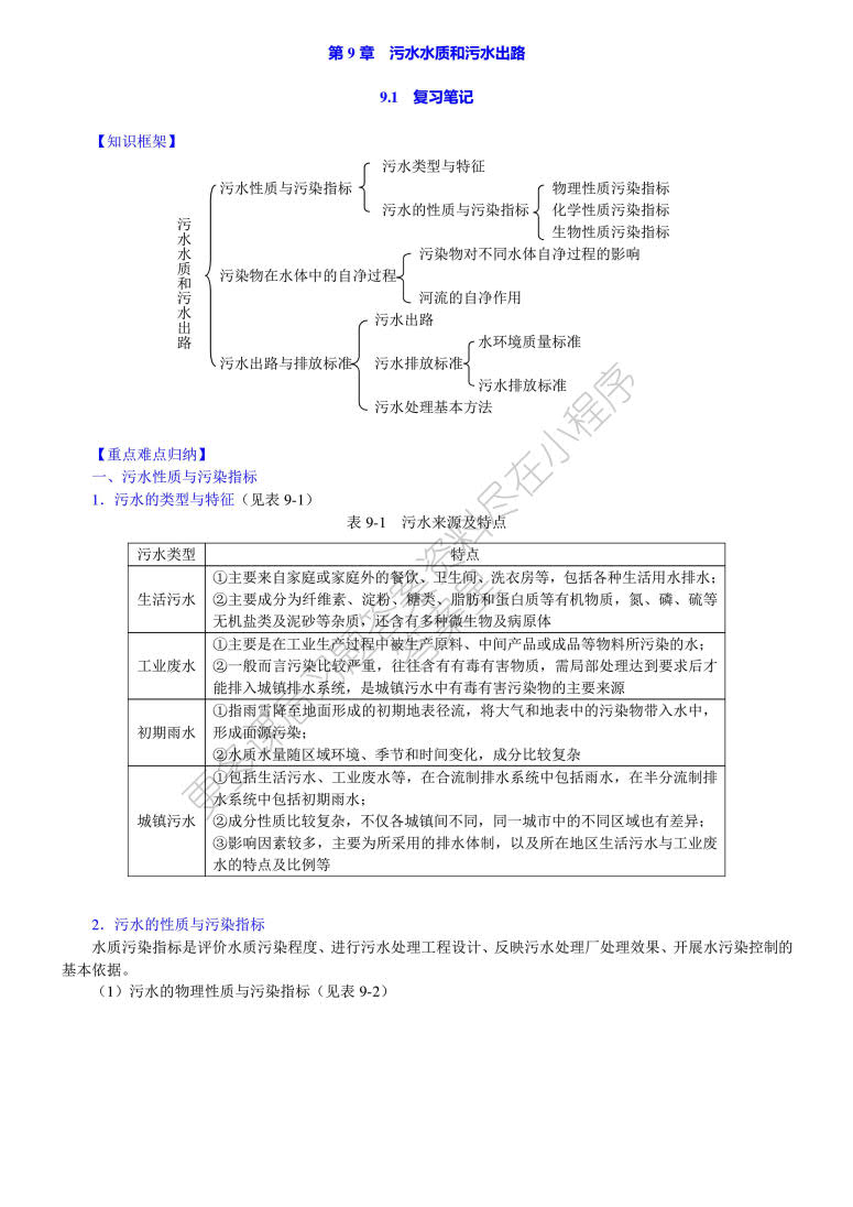 水污染控制工程 第四版 下册