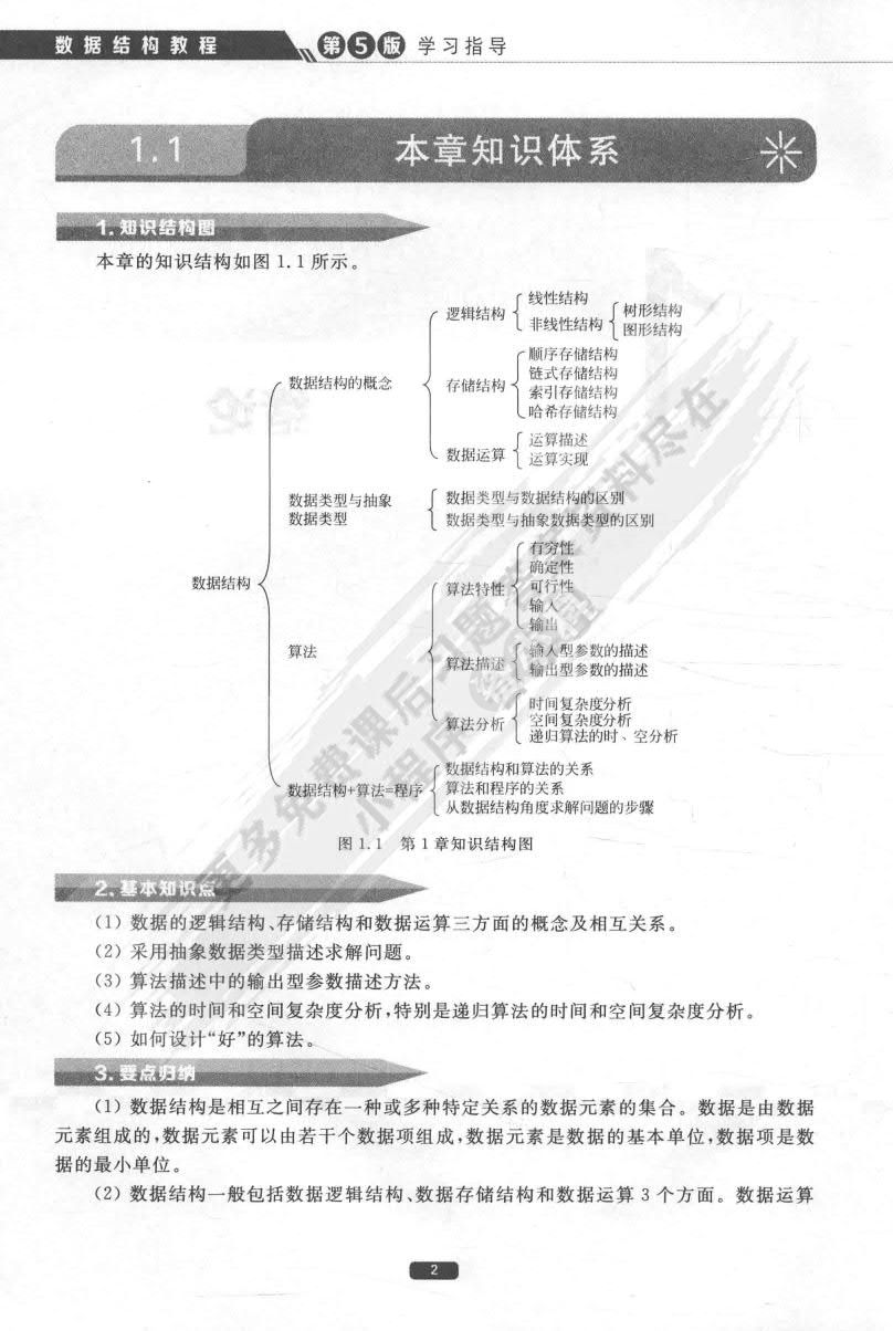 数据结构教程（第5版）