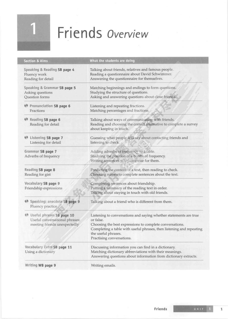 流畅英语口语教程（第二版）第2册