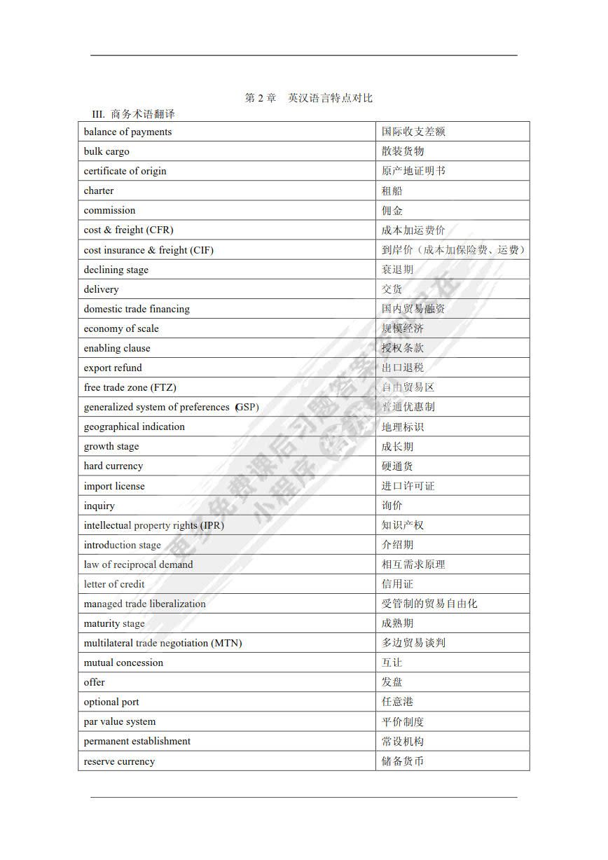 高级商务笔译