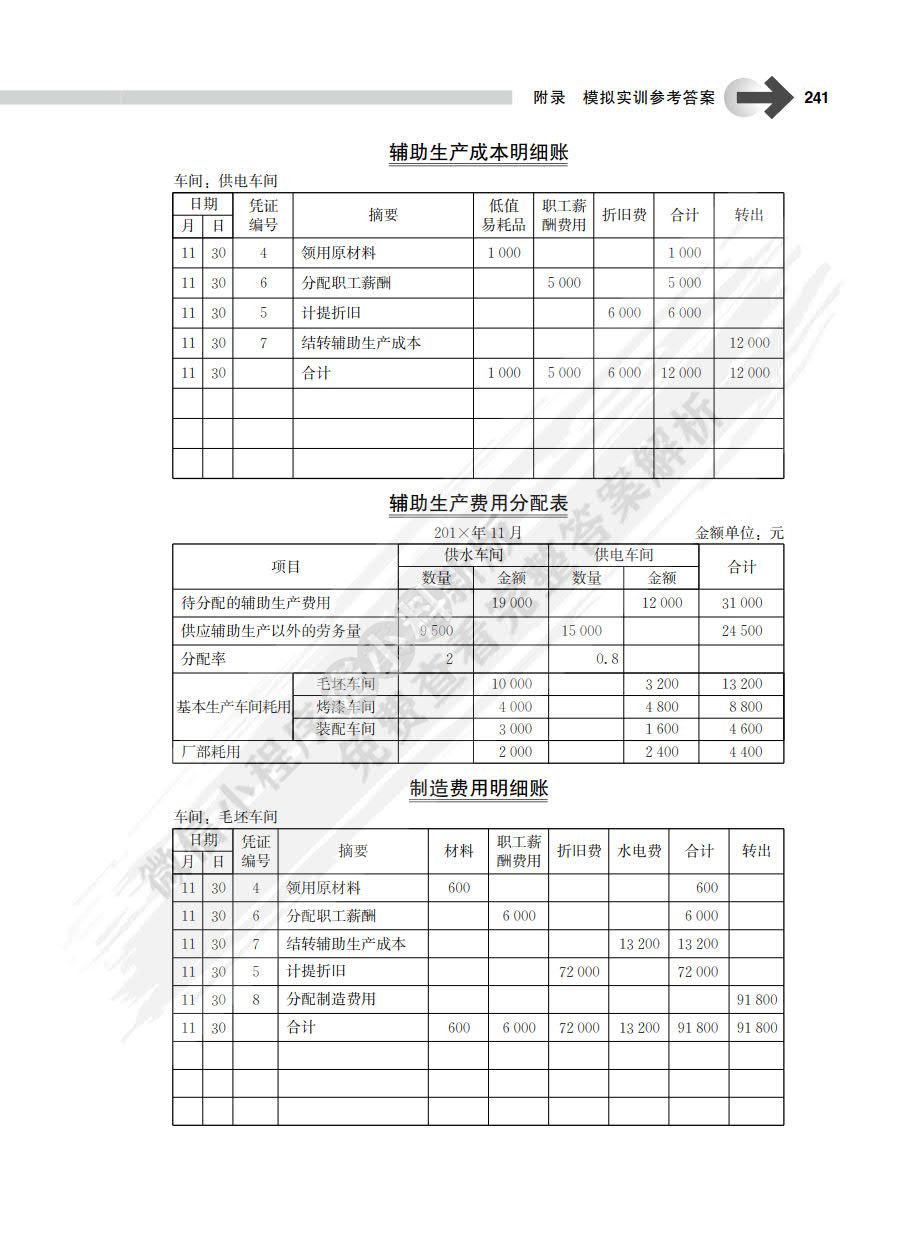 成本会计学模拟实训第8版