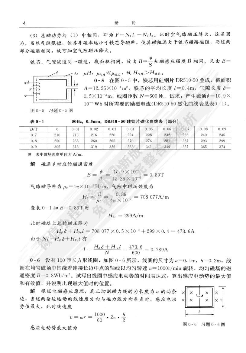 电机学（第二版）