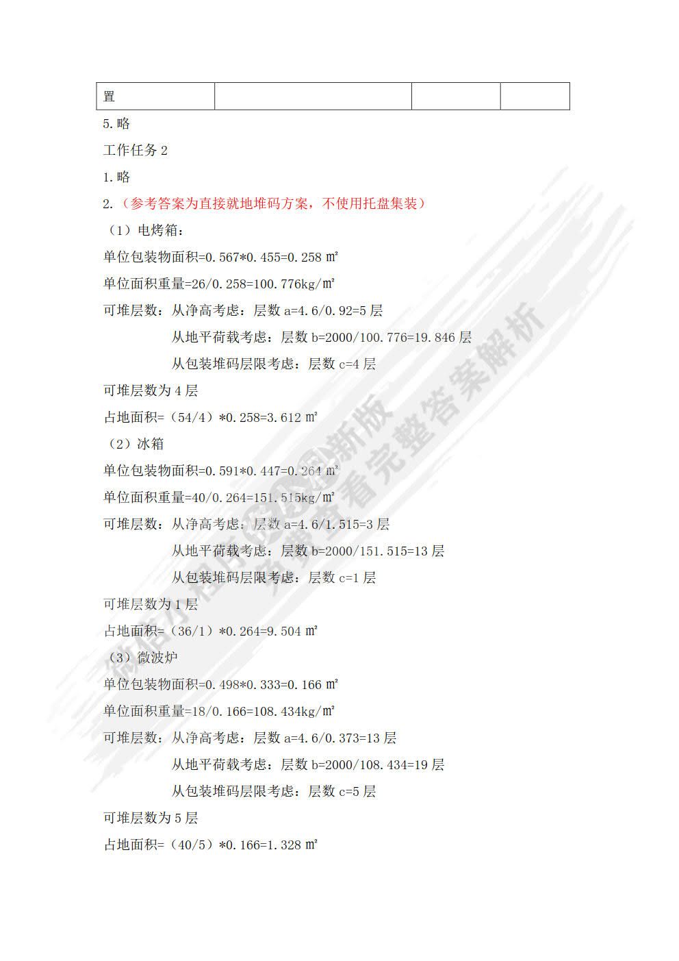 仓储与配送管理实务