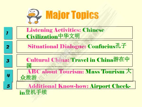 旅游英语教程（第二版）