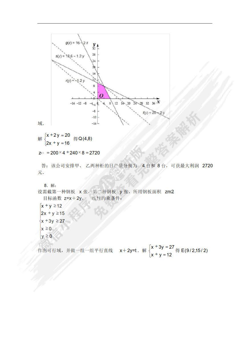 管理运筹学（第四版）