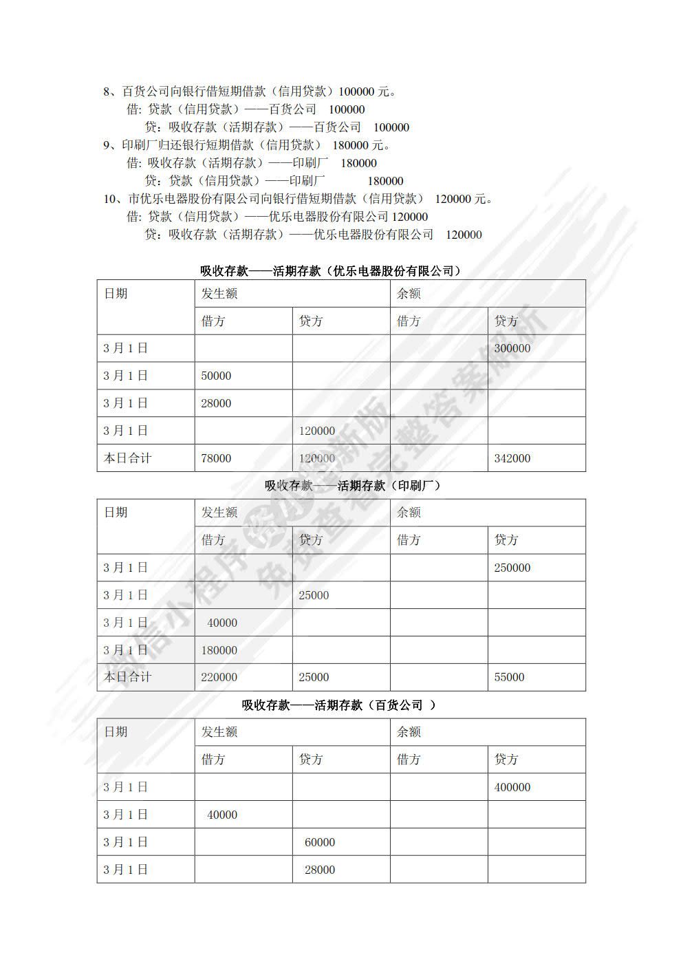 金融企业会计（第2版）