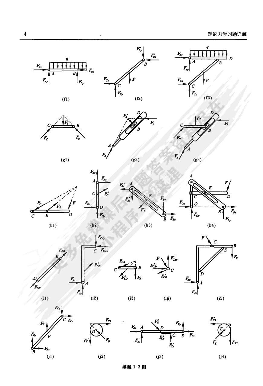 理论力学（第2版）