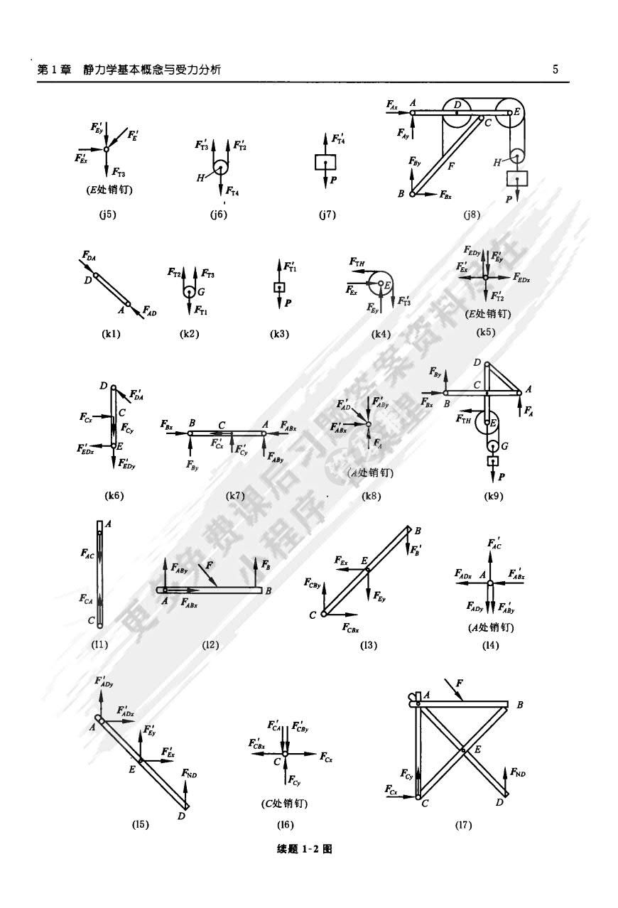 理论力学（第2版）