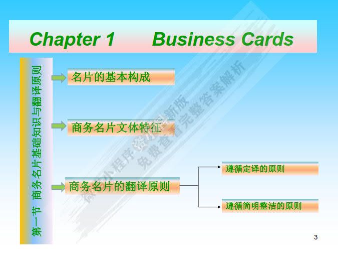实用商务英语翻译教程（初级、中级）