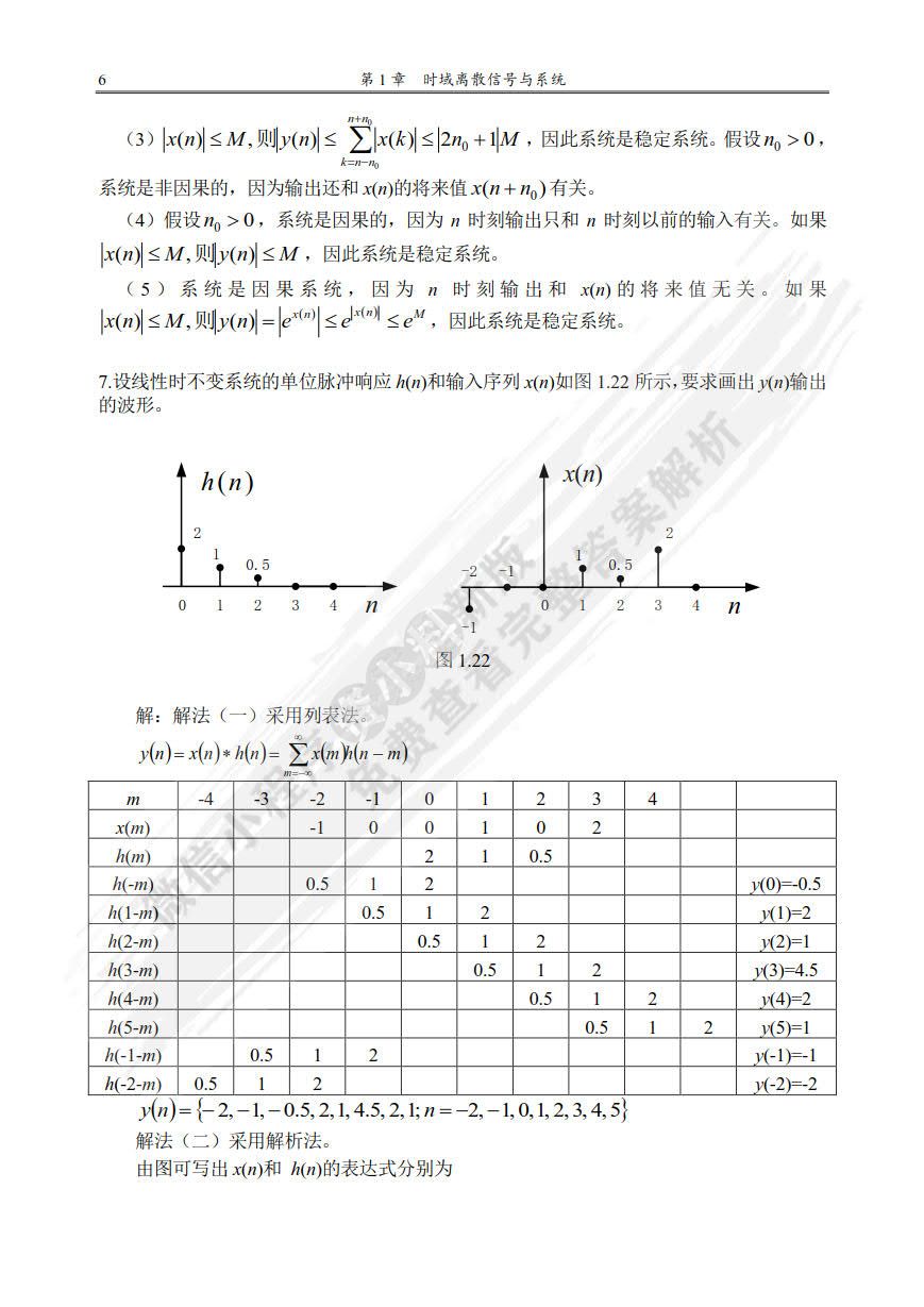 数字信号处理