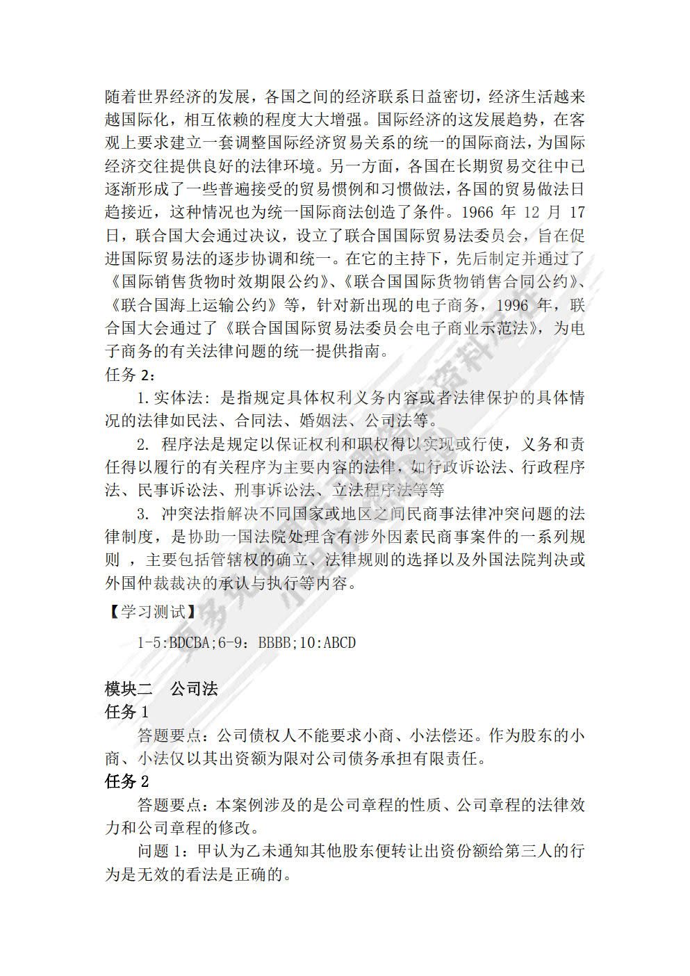 国际商法