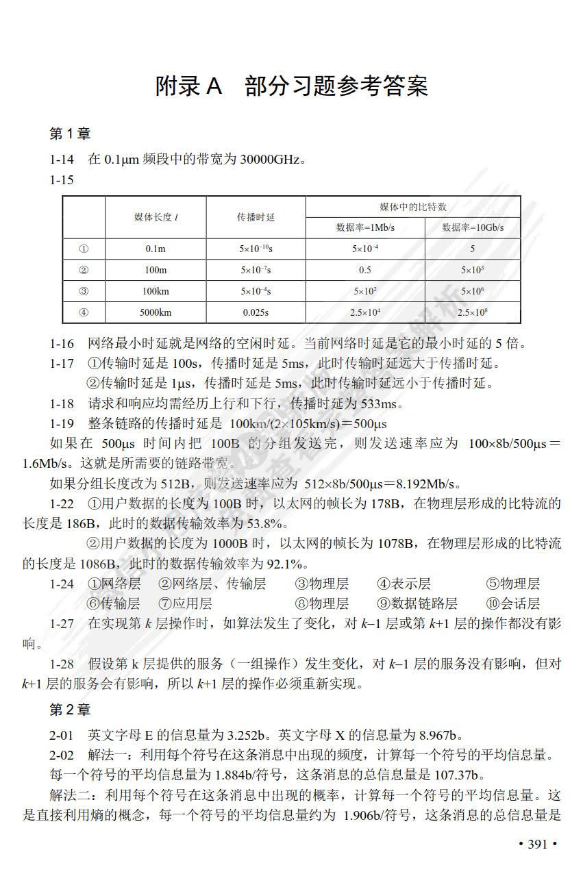 数据通信与计算机网络（第5版）