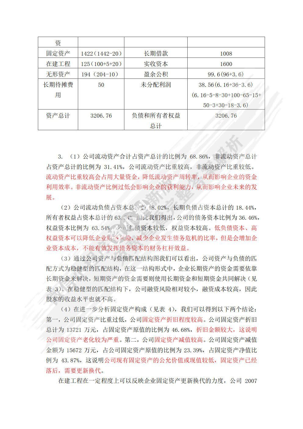财务报表分析