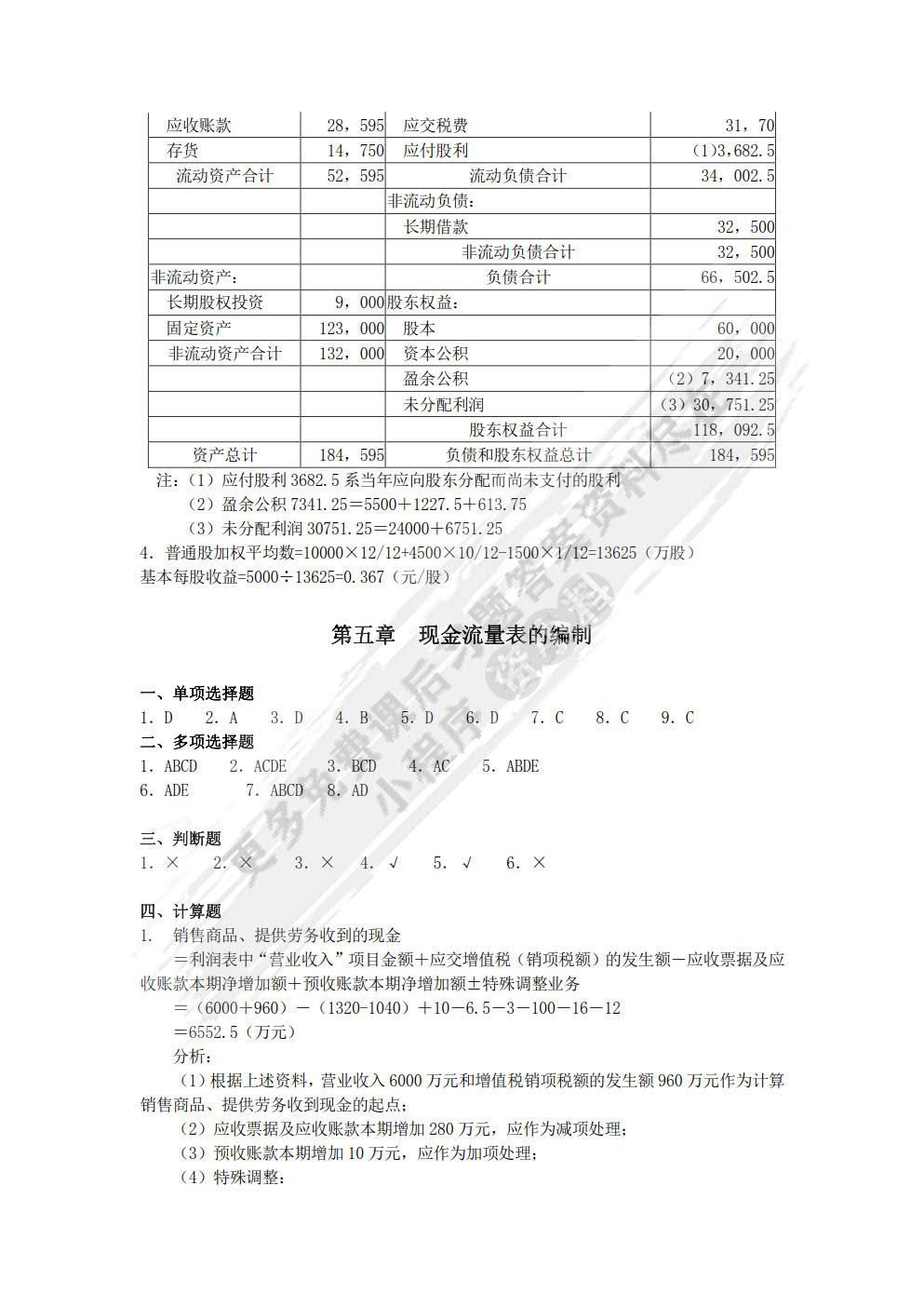 财务报表编制与分析（第二版）