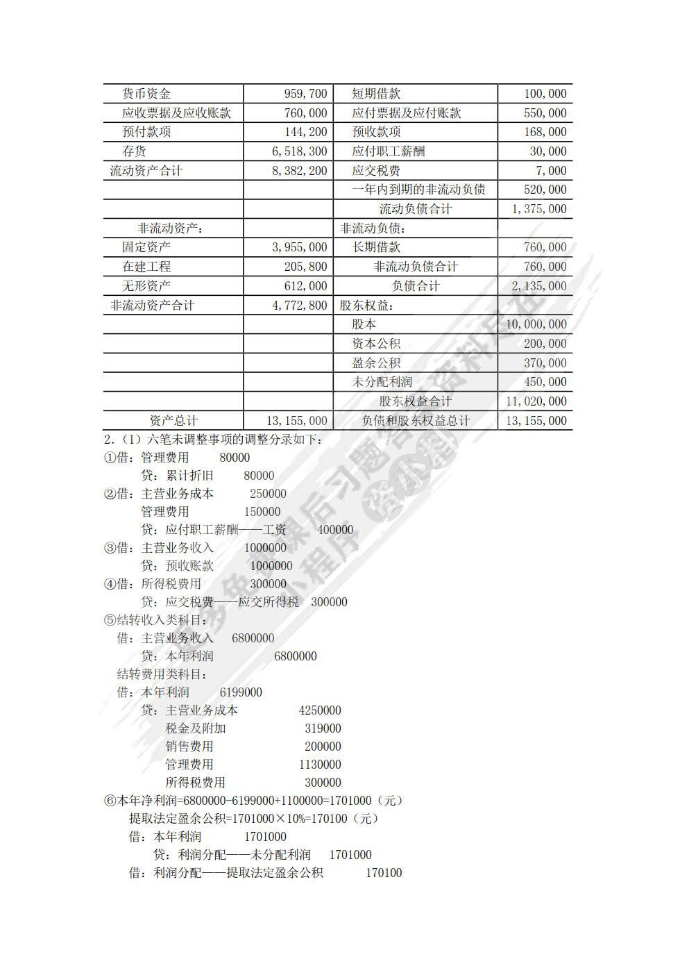 财务报表编制与分析（第二版）