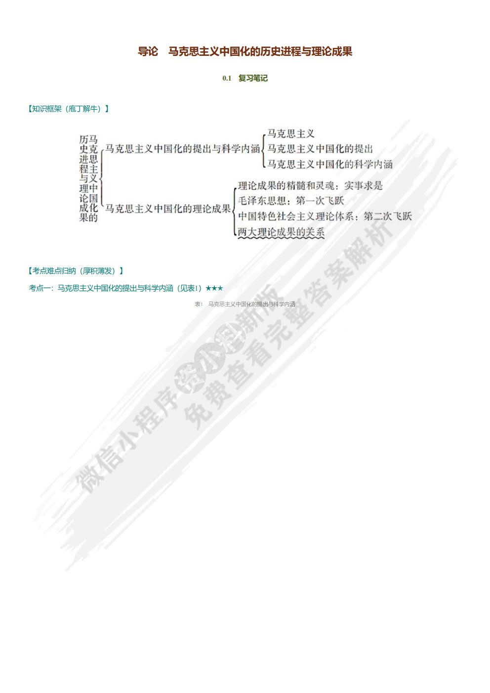 毛泽东思想和中国特色社会主义理论体系概论2021版