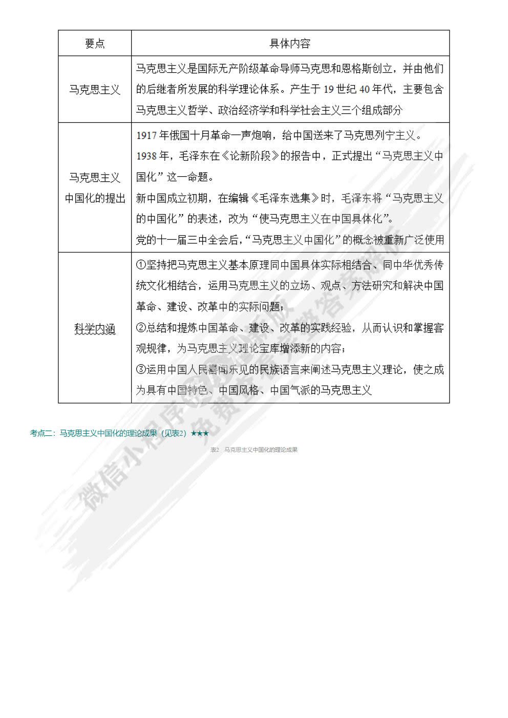 毛泽东思想和中国特色社会主义理论体系概论2021版