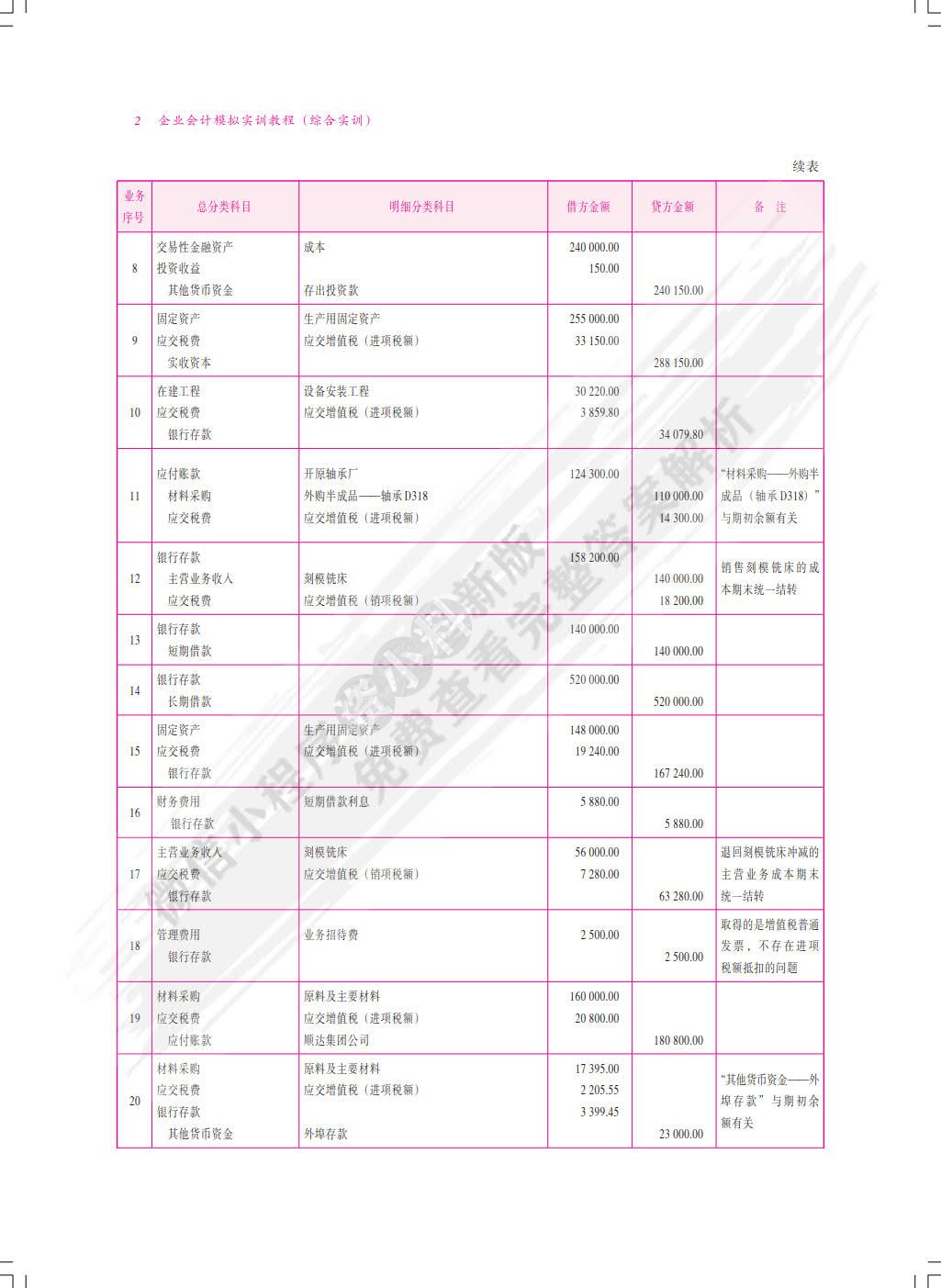 企业会计模拟实训教程（综合实训）(第九版)