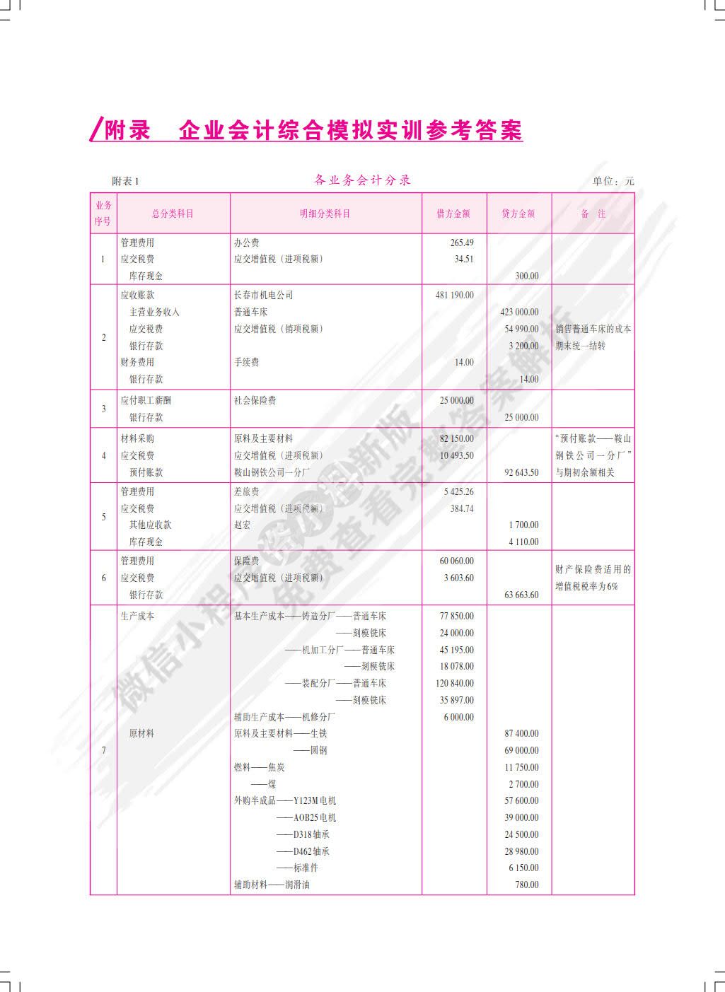 企业会计模拟实训教程（综合实训）(第九版)
