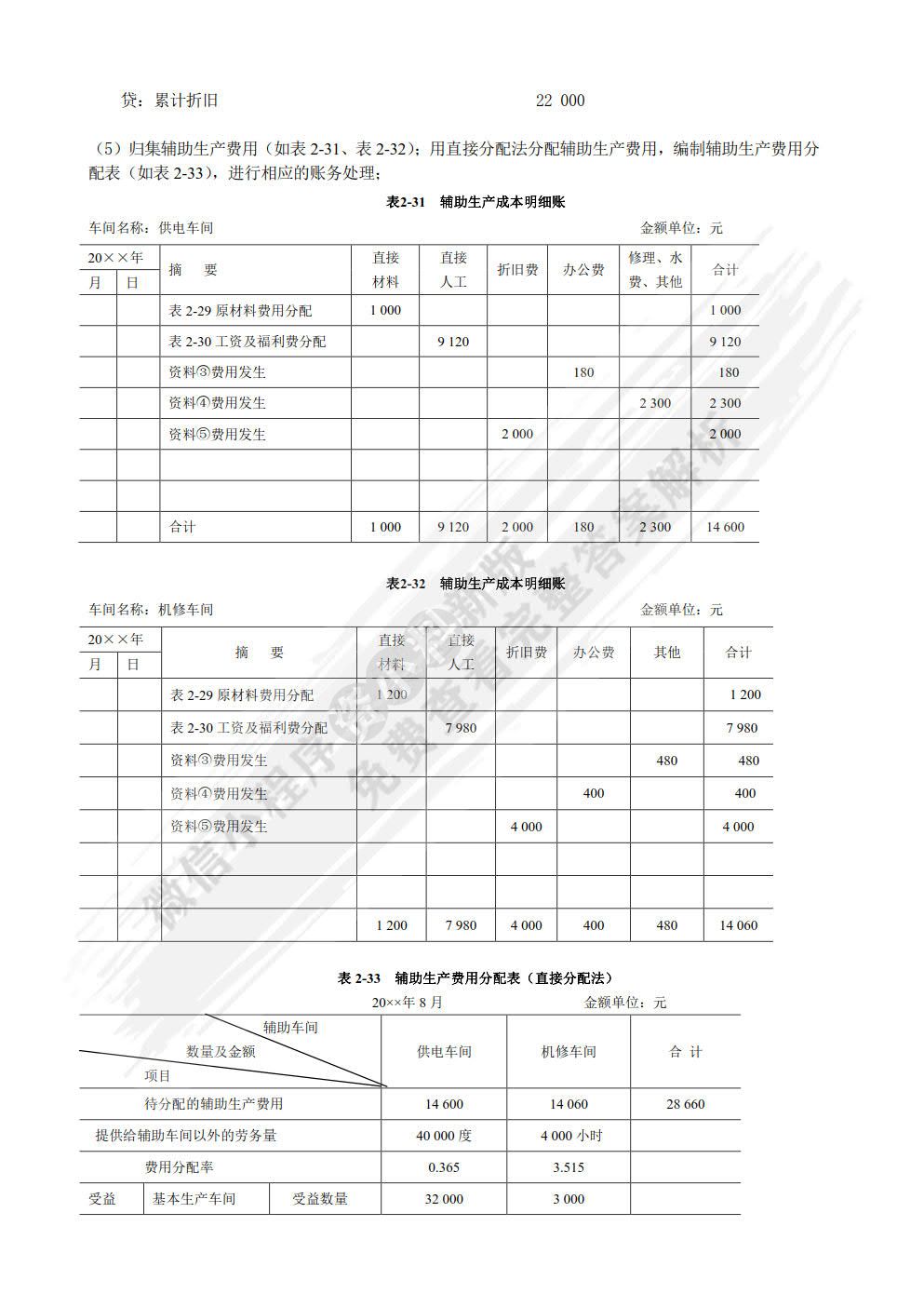 成本会计实务（含项目训练）（第4版）