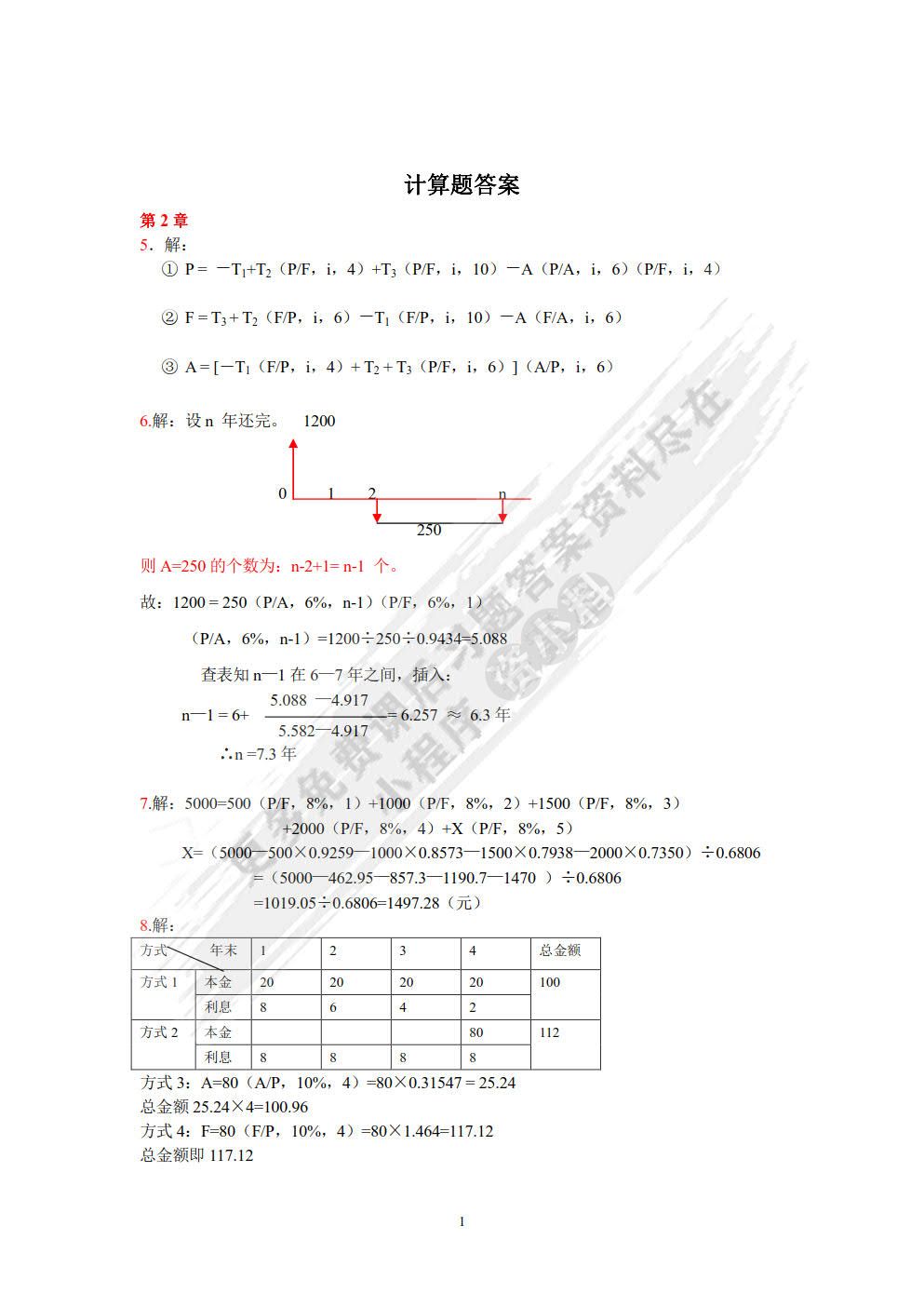 投资项目评价（第6版）