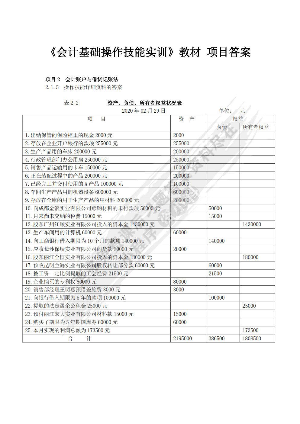 会计基础操作技能实训