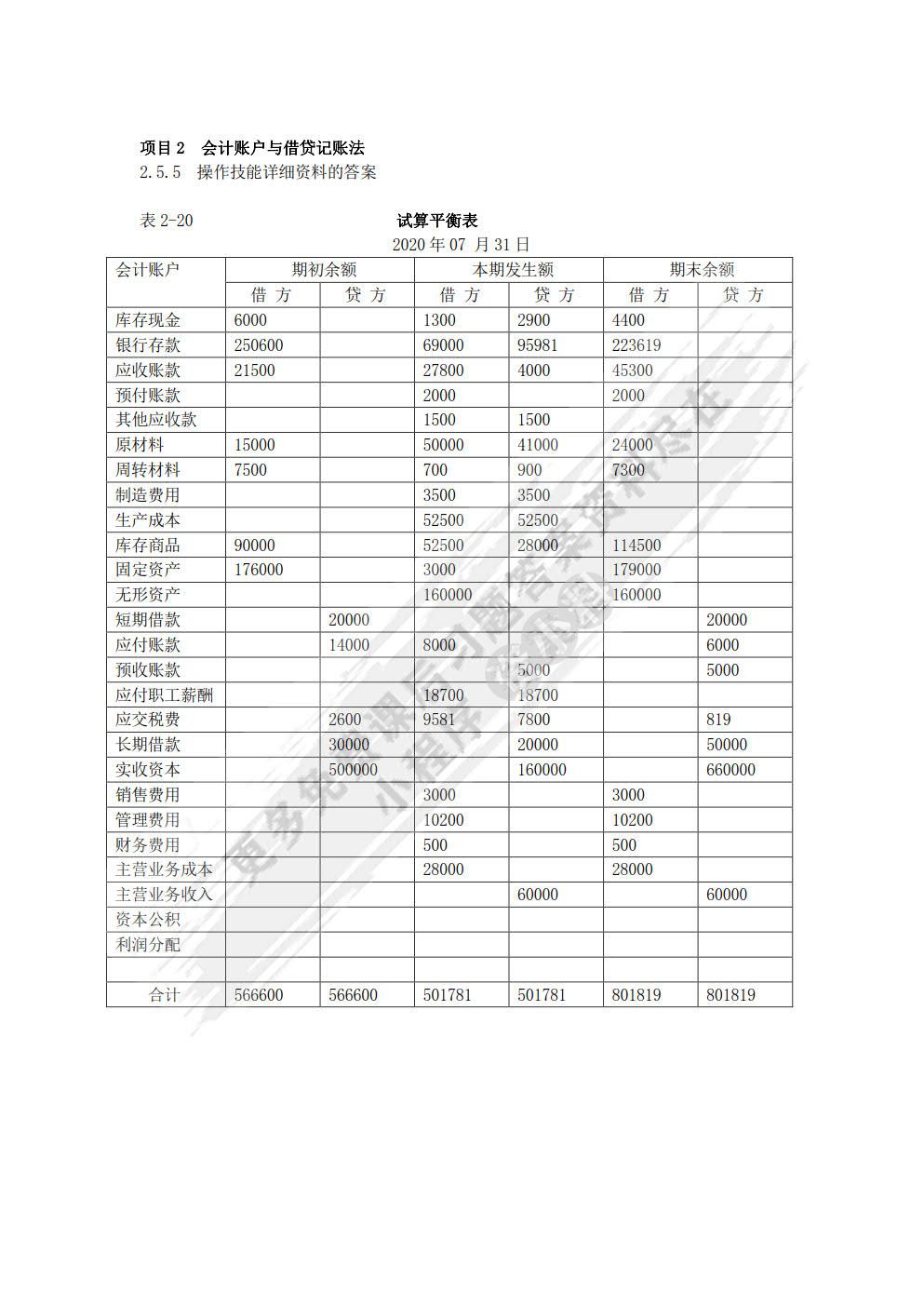 会计基础操作技能实训