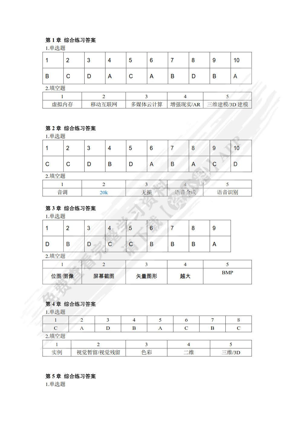 数字媒体基础与实践（第二版）