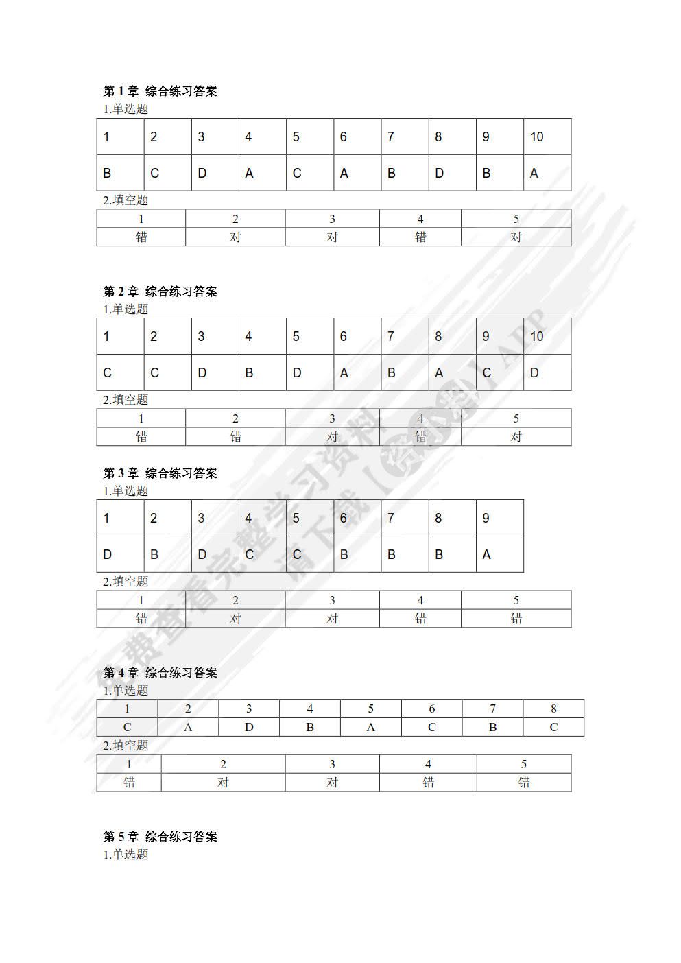 数字媒体基础与实践（第三版）