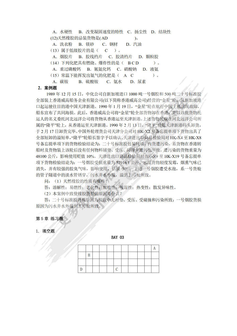 货物学