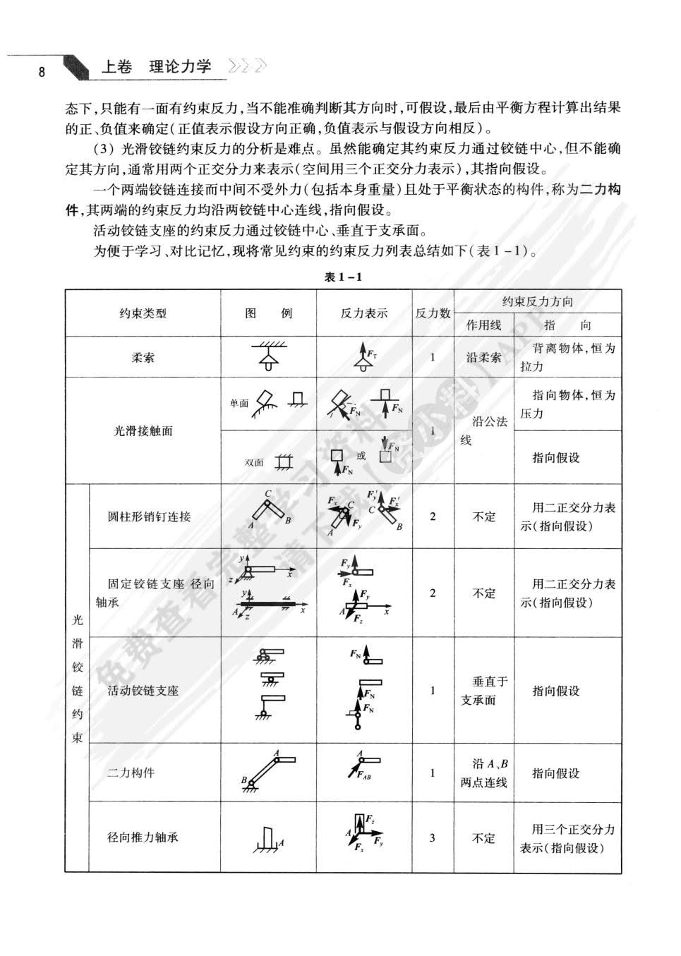 工程力学第二版上册