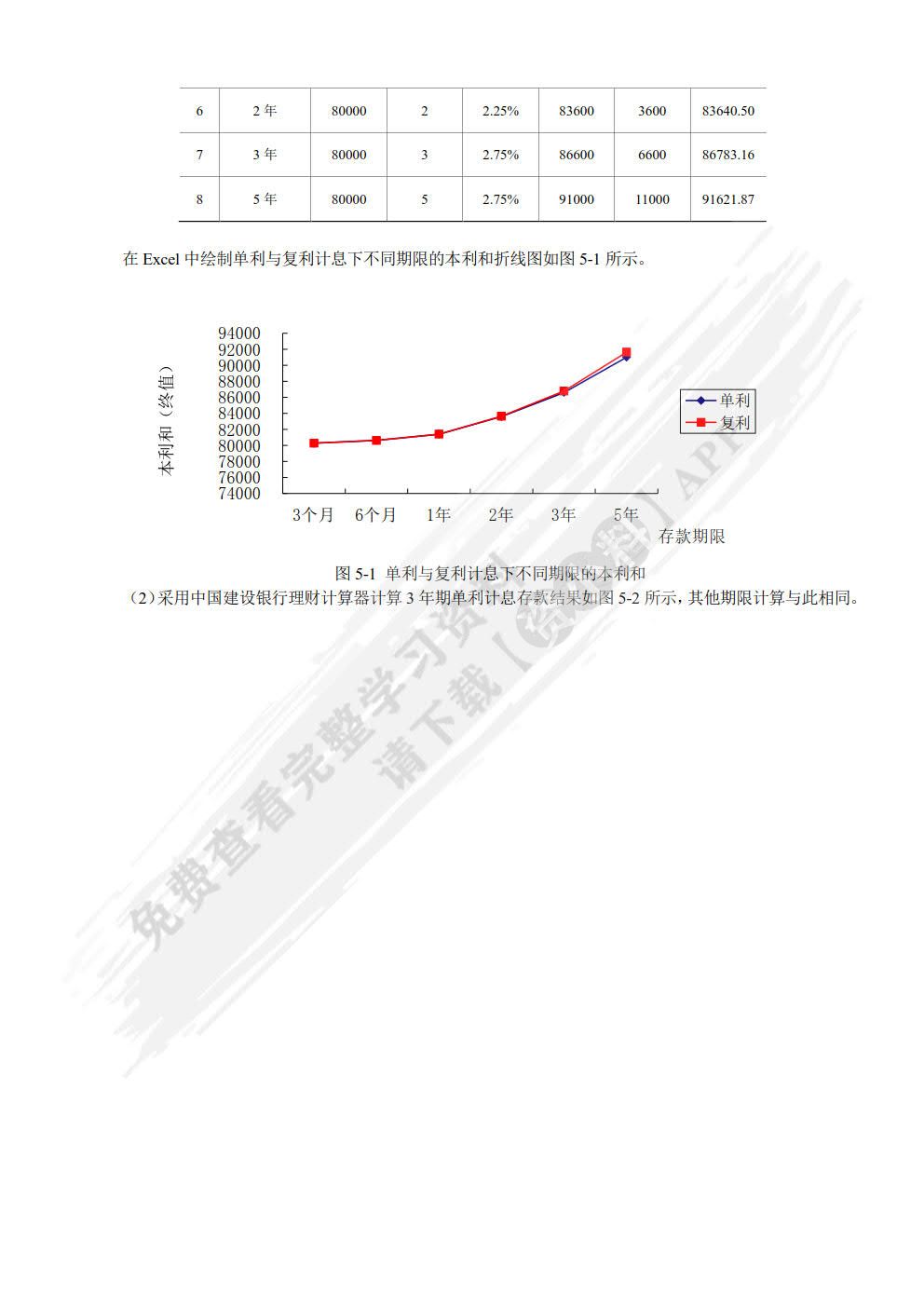 财务管理实训教程（第四版）