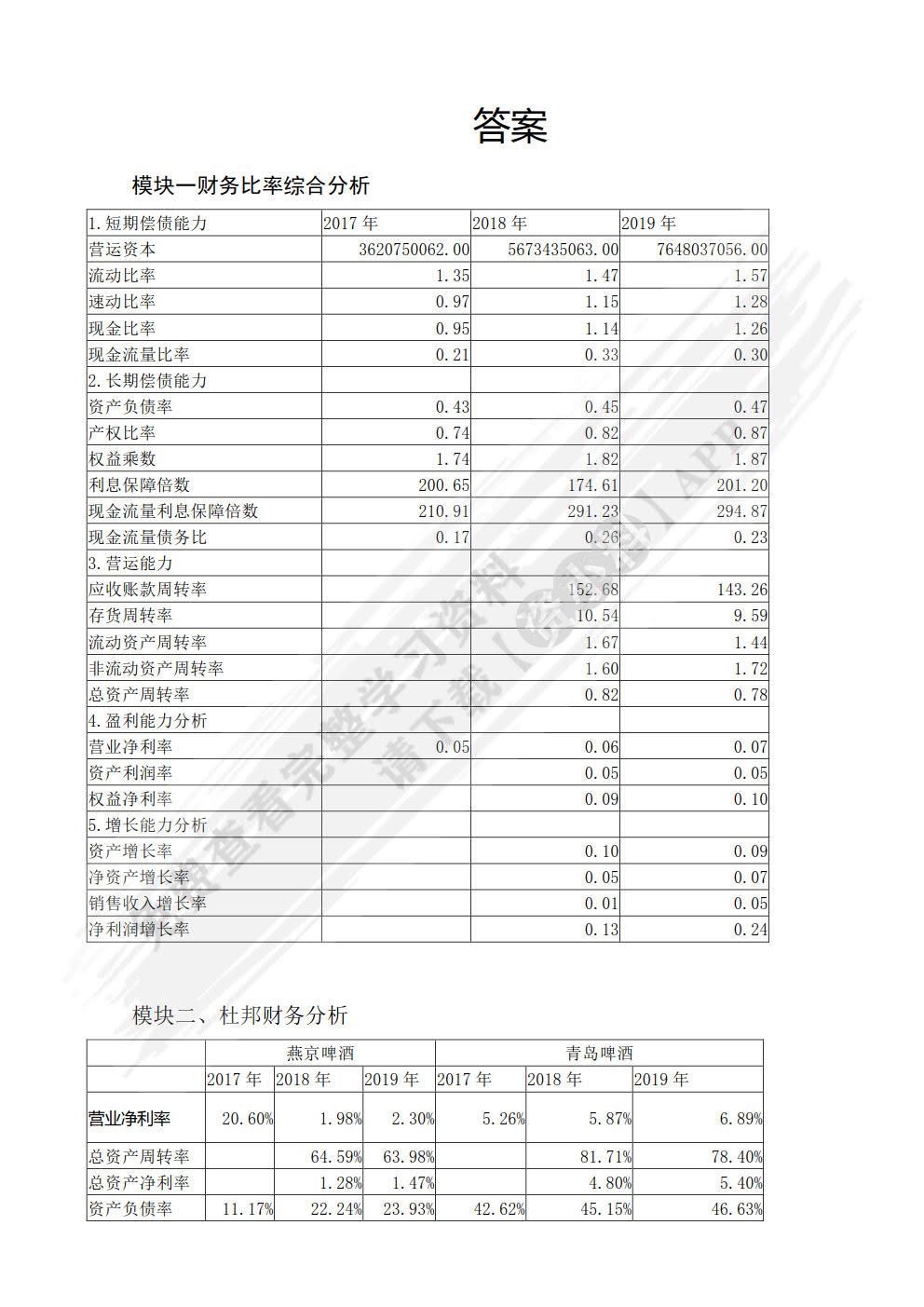 财务管理实训教程（第四版）