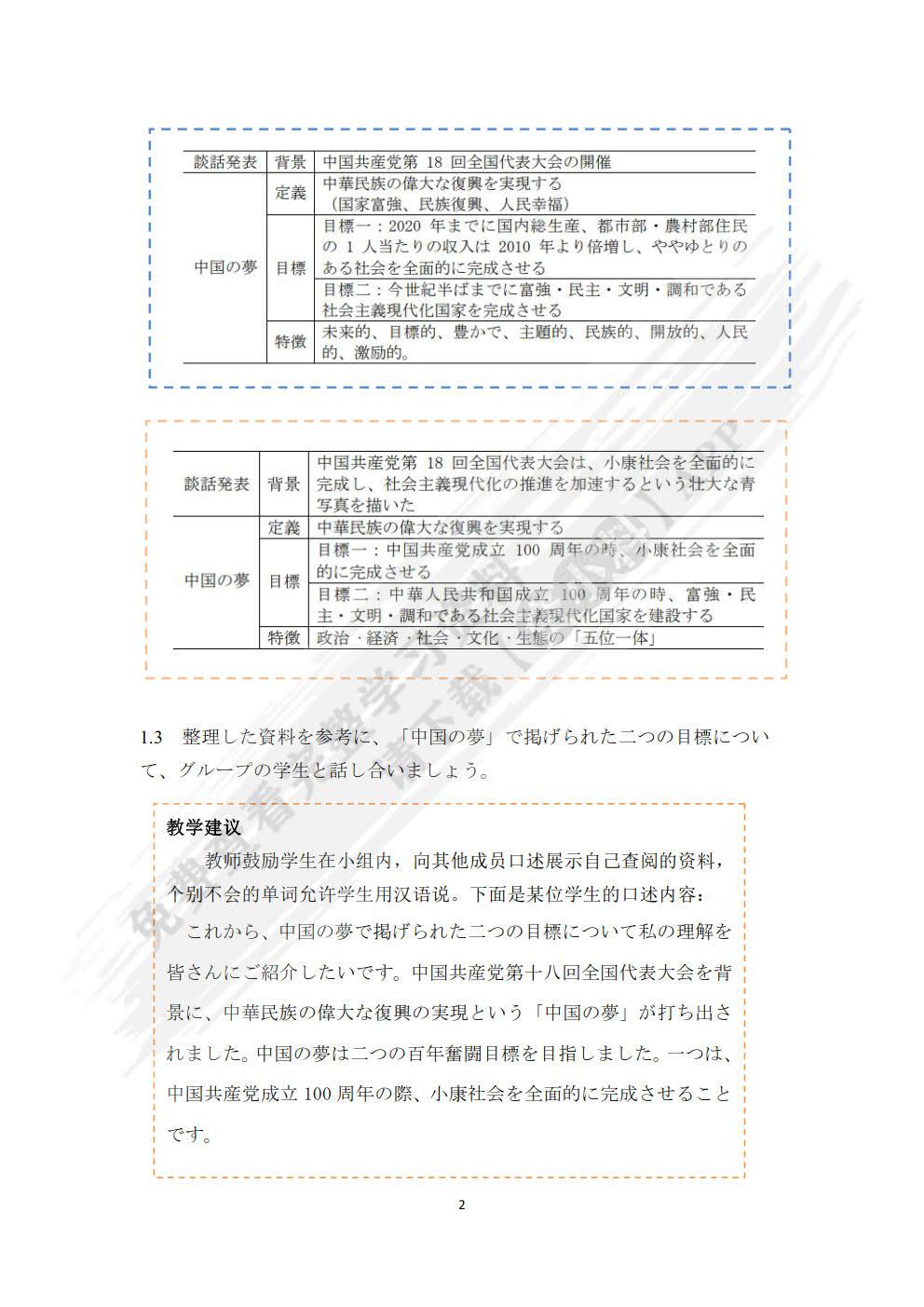 日语演讲教程