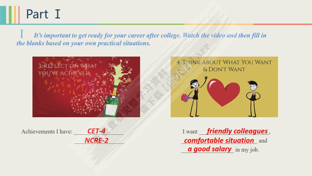 E时代大学英语——读写教程4
