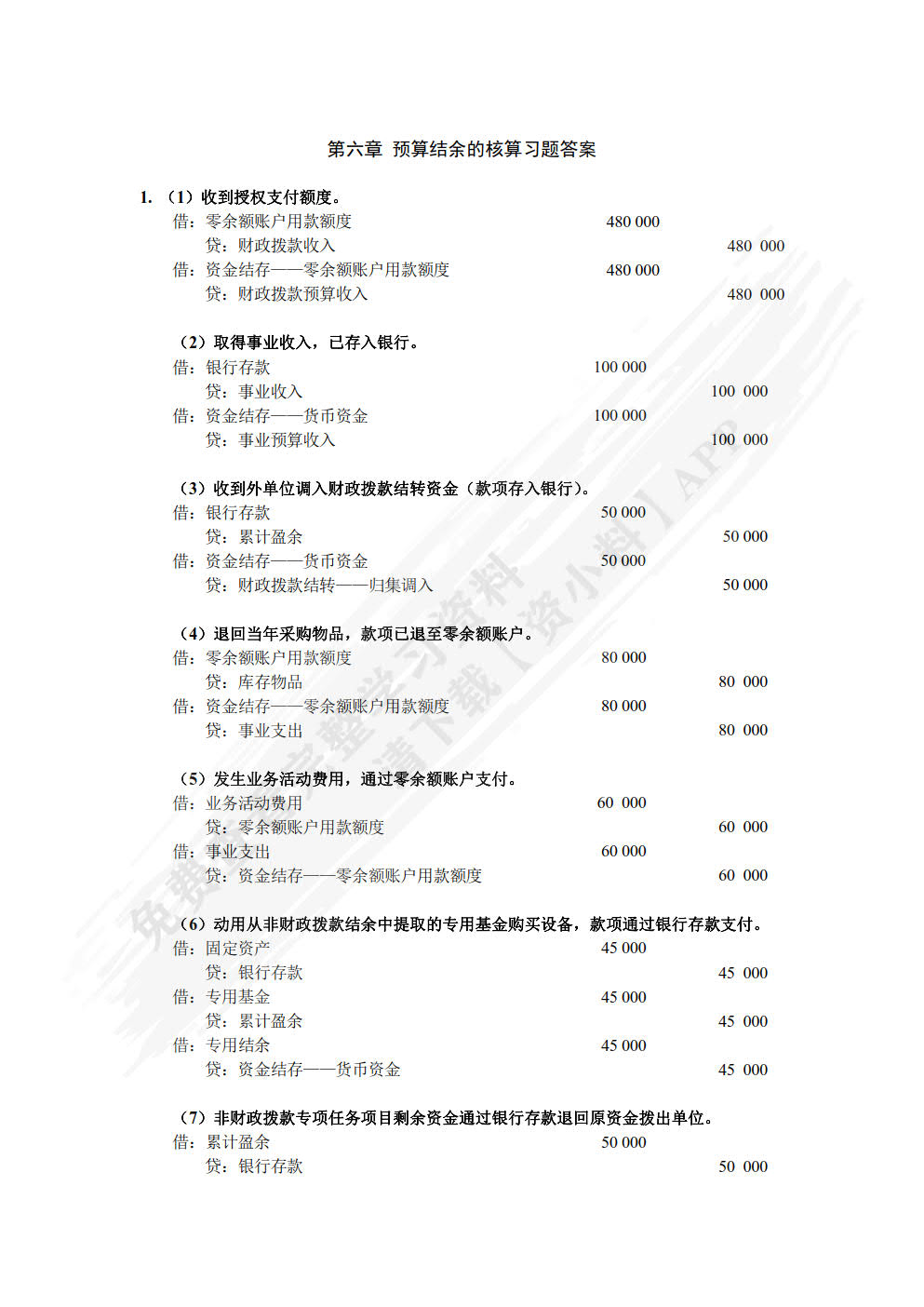 政府会计