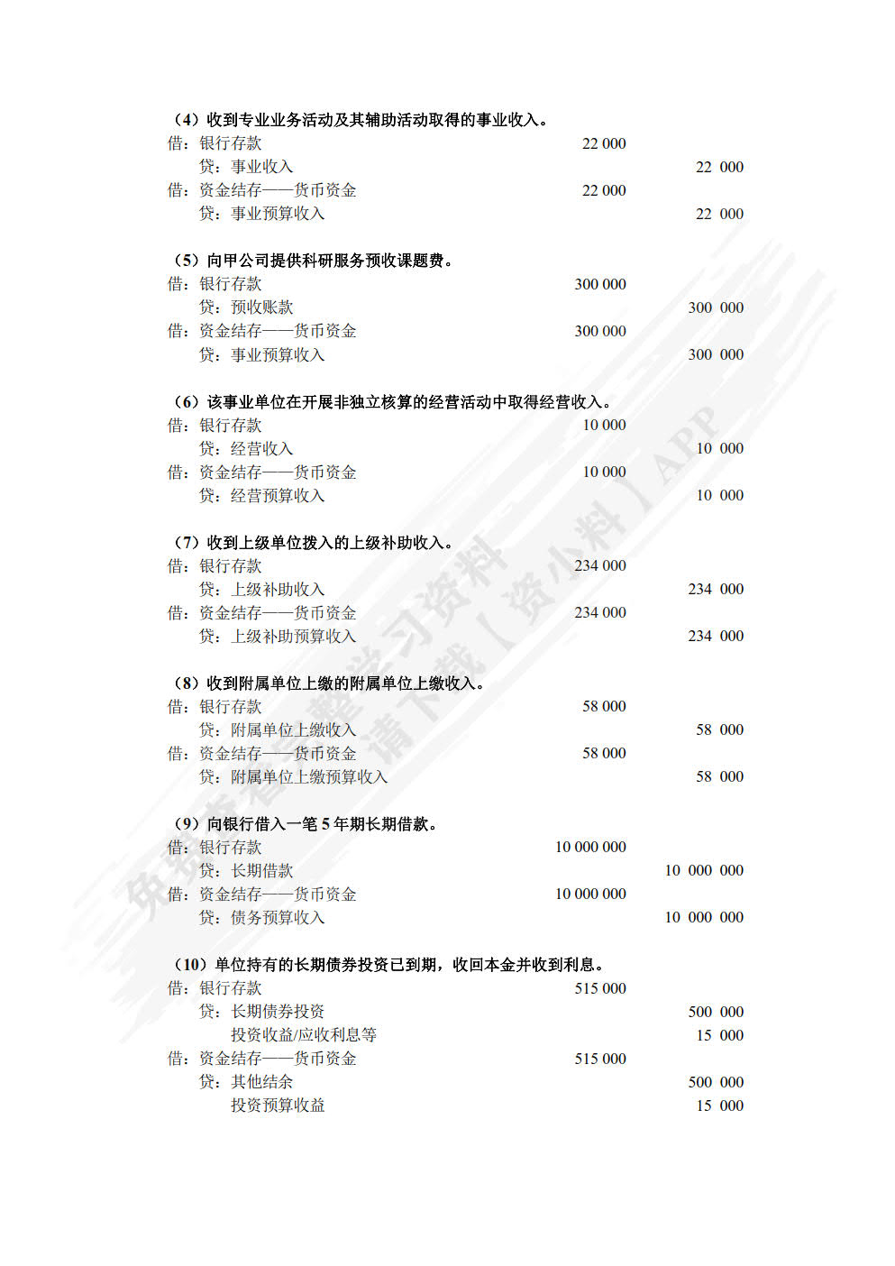 政府会计