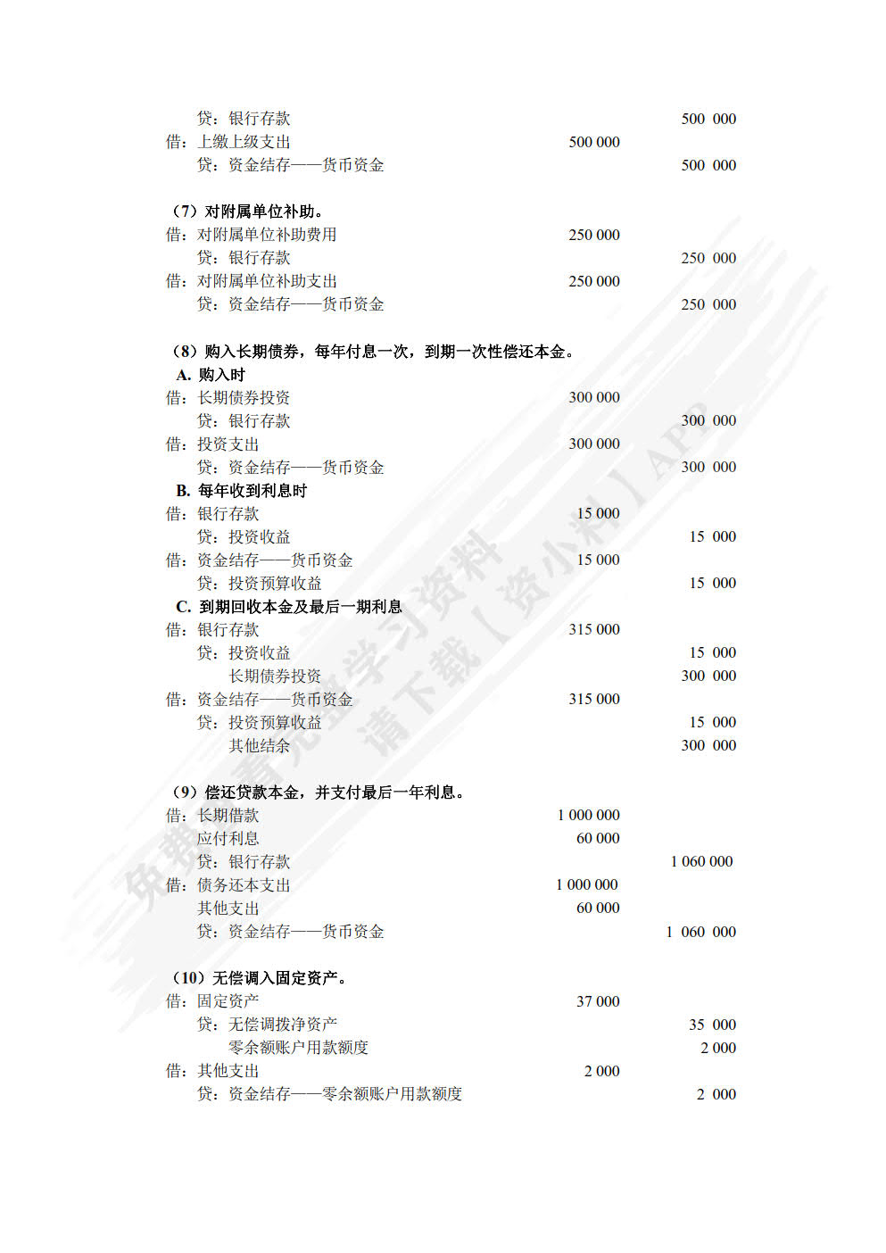 政府会计