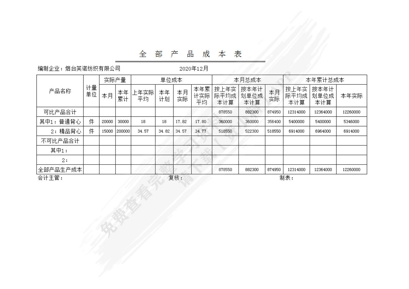 成本会计实验