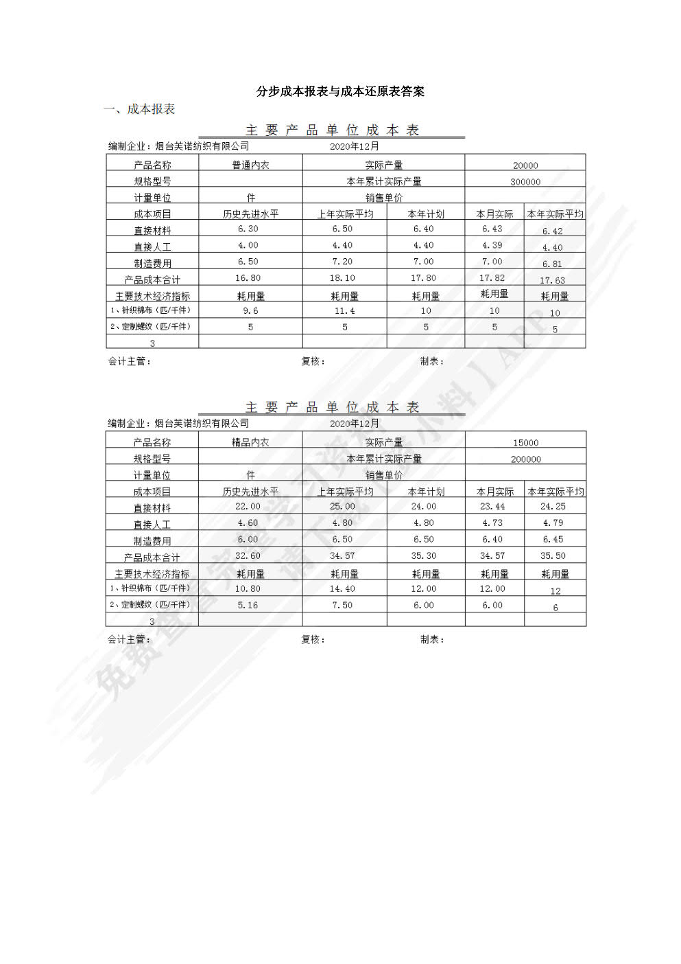 成本会计实验