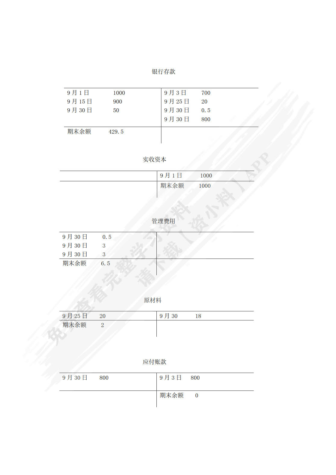 会计学（第7版·立体化数字教材版）
