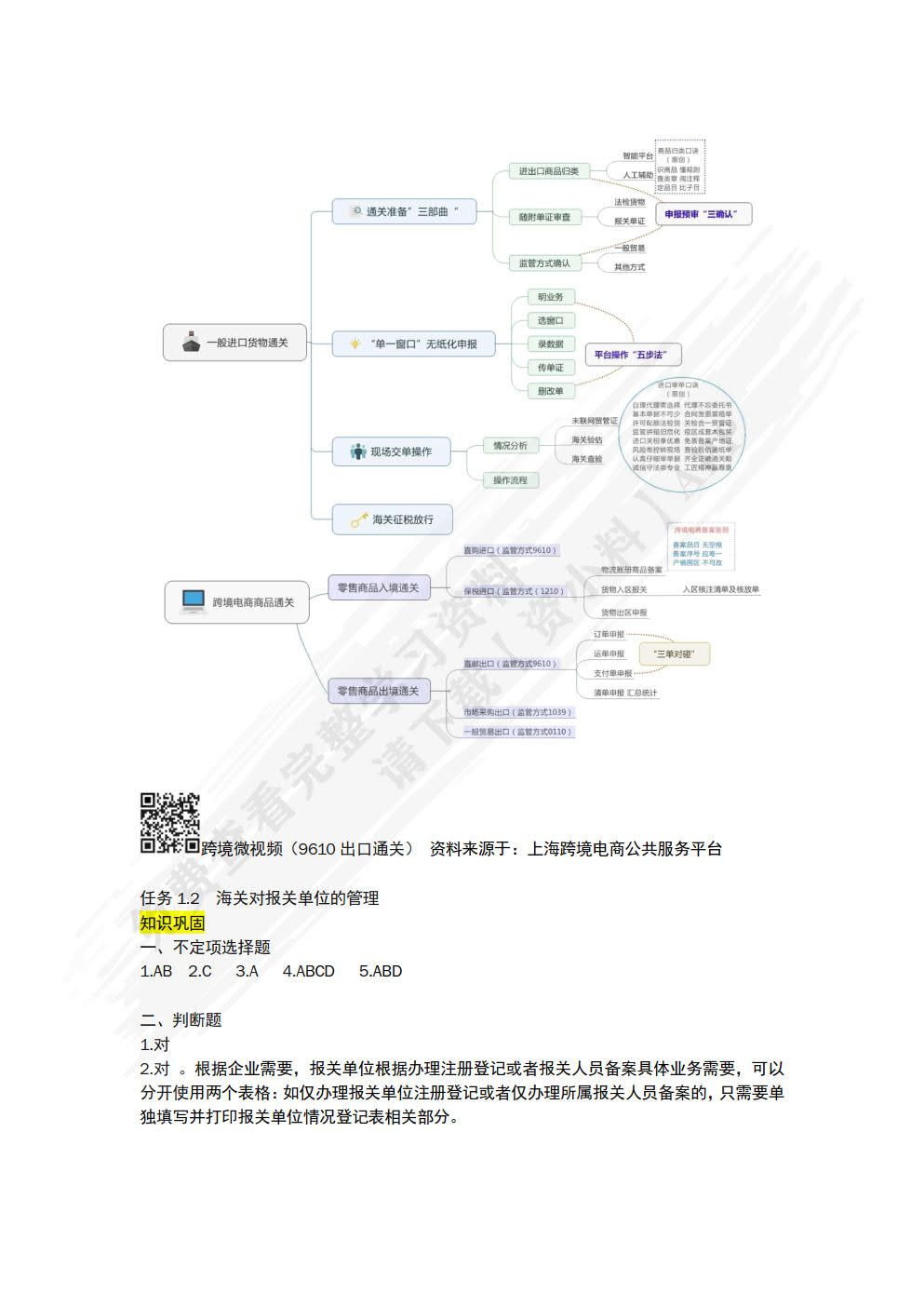 通关实务操作