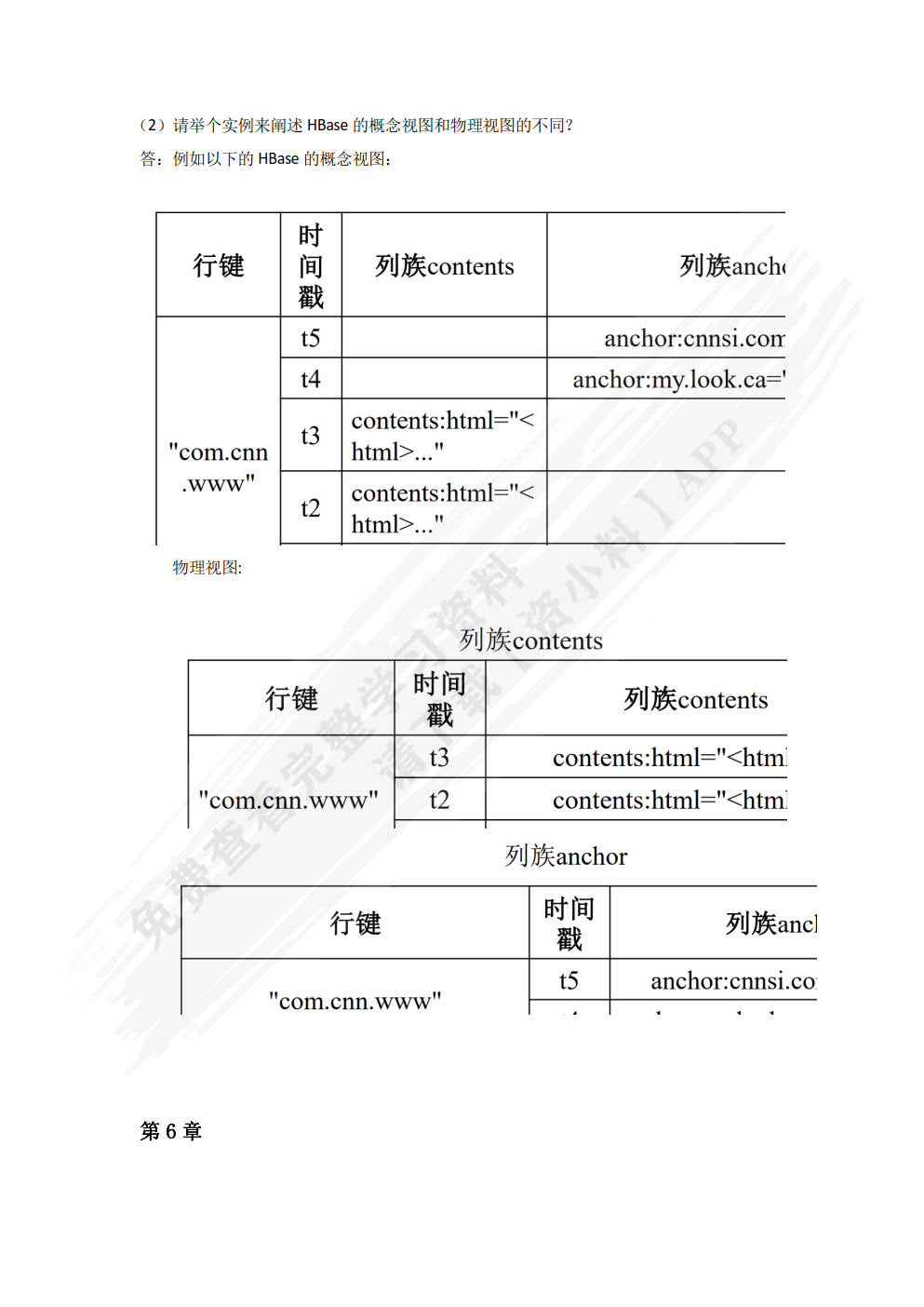 大数据技术原理与应用——从入门到实战