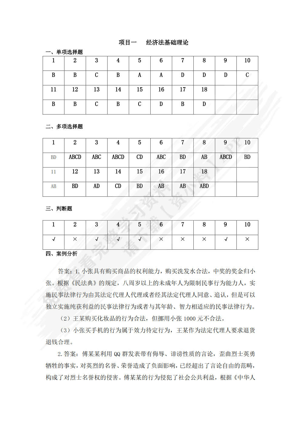 经济法基础