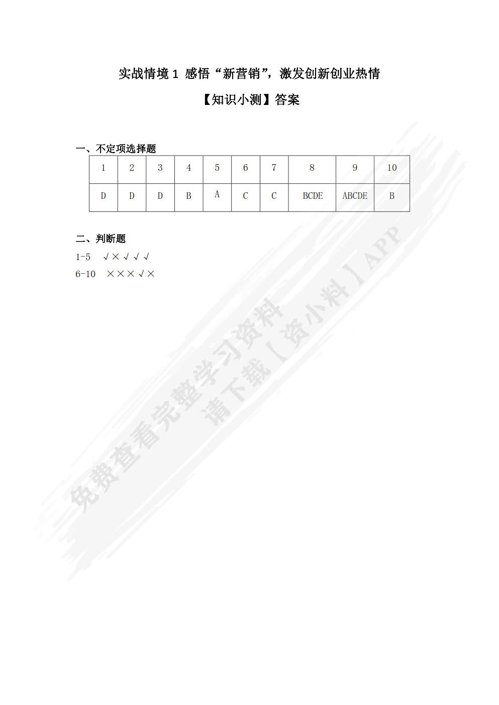 营销运营实战