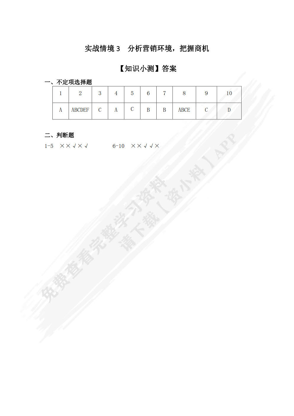 营销运营实战