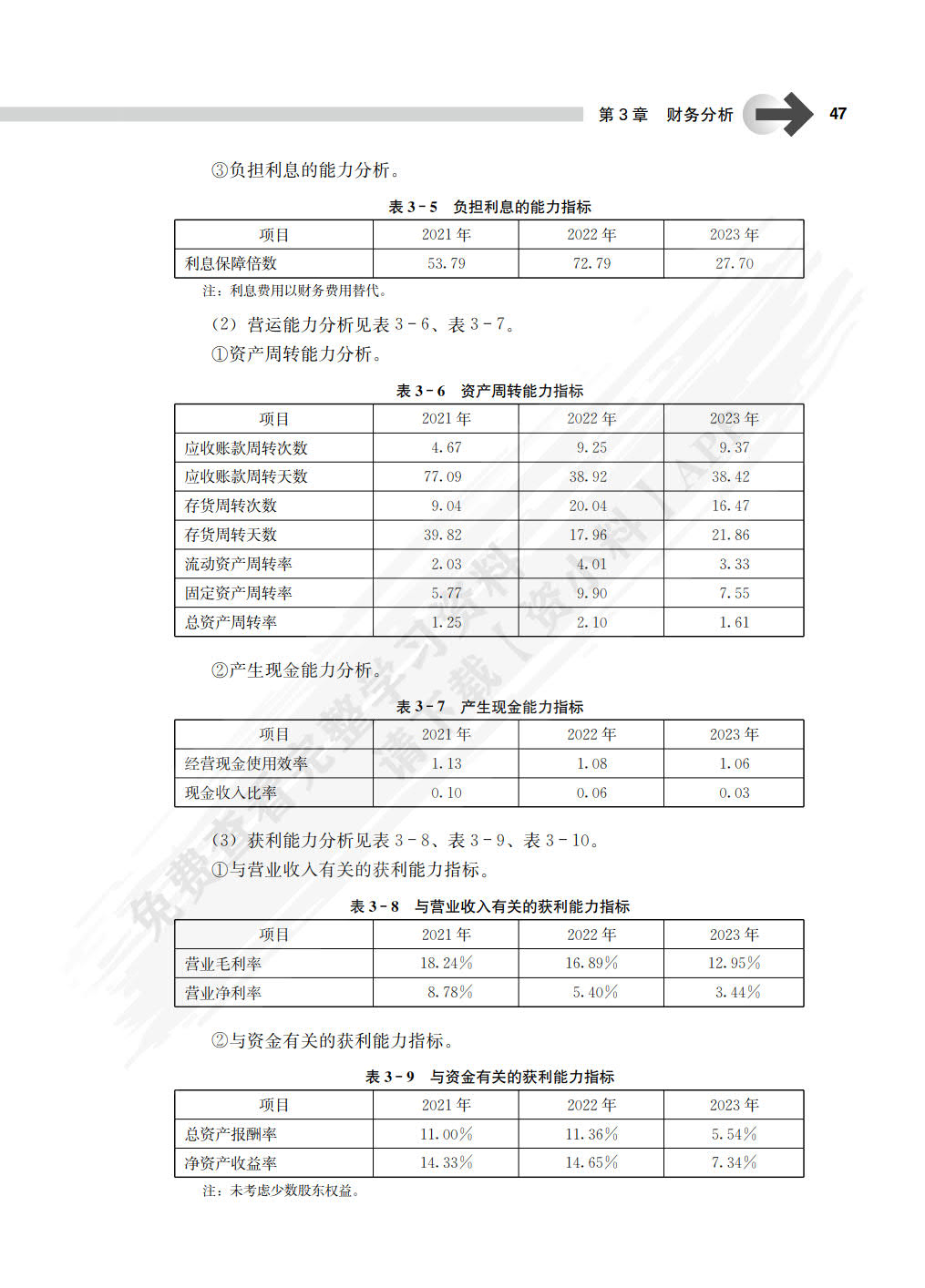 财务管理（第7版·立体化数字教材版）